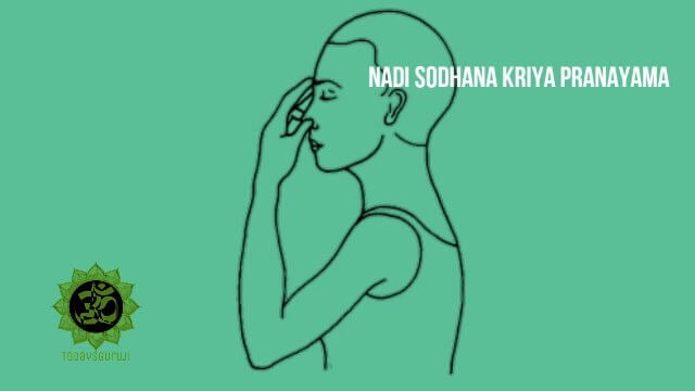 Nadi Shodhana Kriya Pranayama